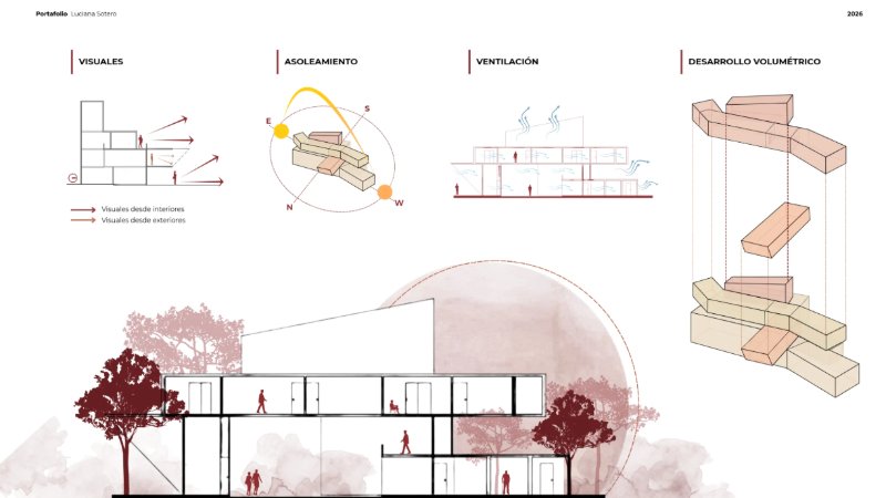 LUCIANA SOTERO GUTIÉRREZ - PORTAFOLIO DE ARQUITECTURA 2026 — page 7
