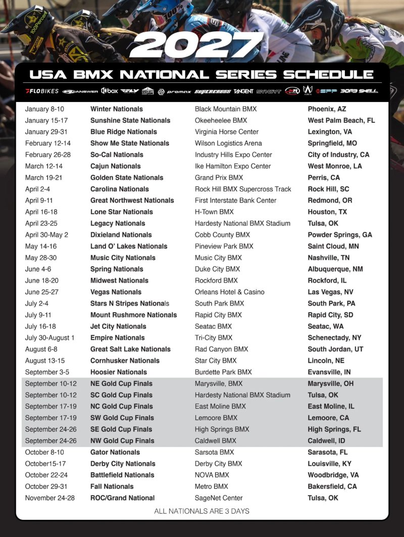 Pull BMX magazine — page 142