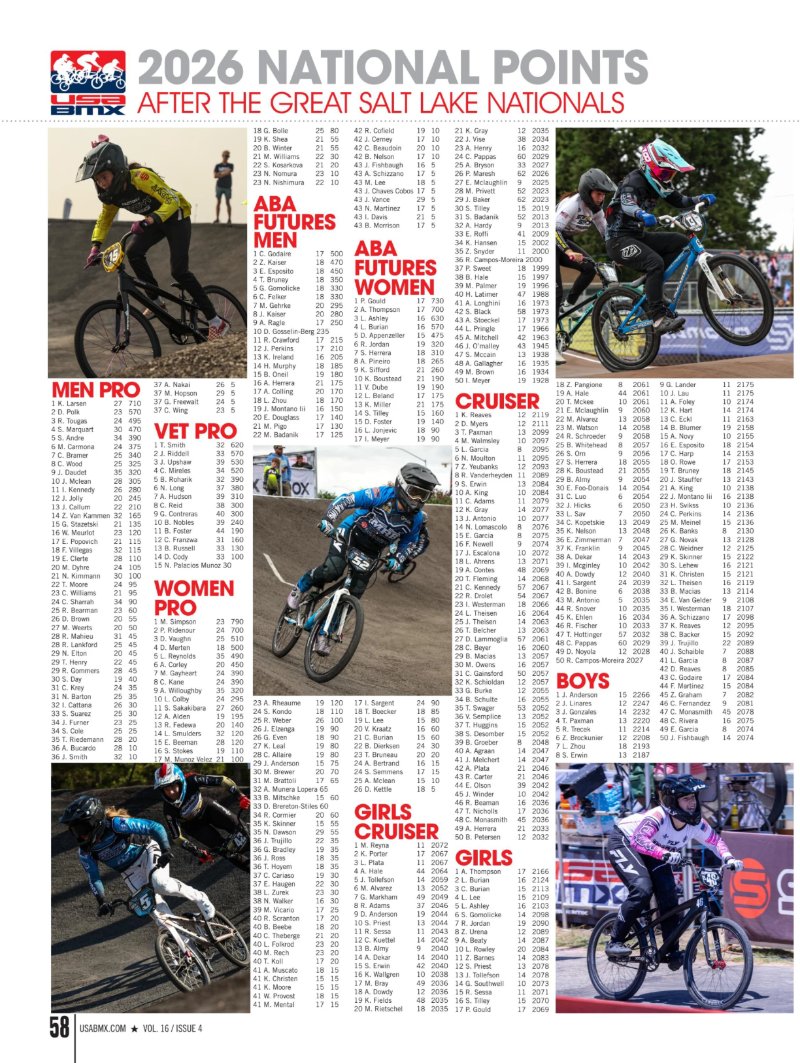Pull BMX magazine — page 58