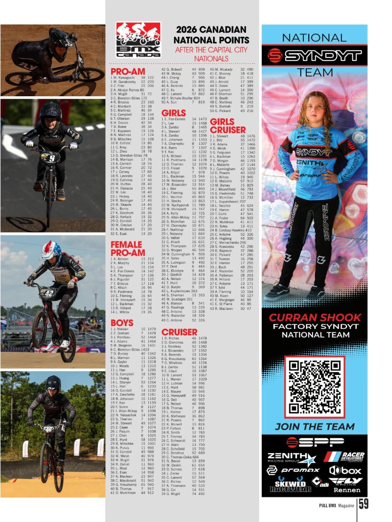 Pull BMX magazine — page 59