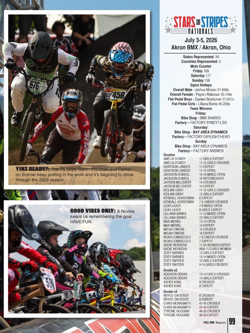 Pull BMX magazine — page 99