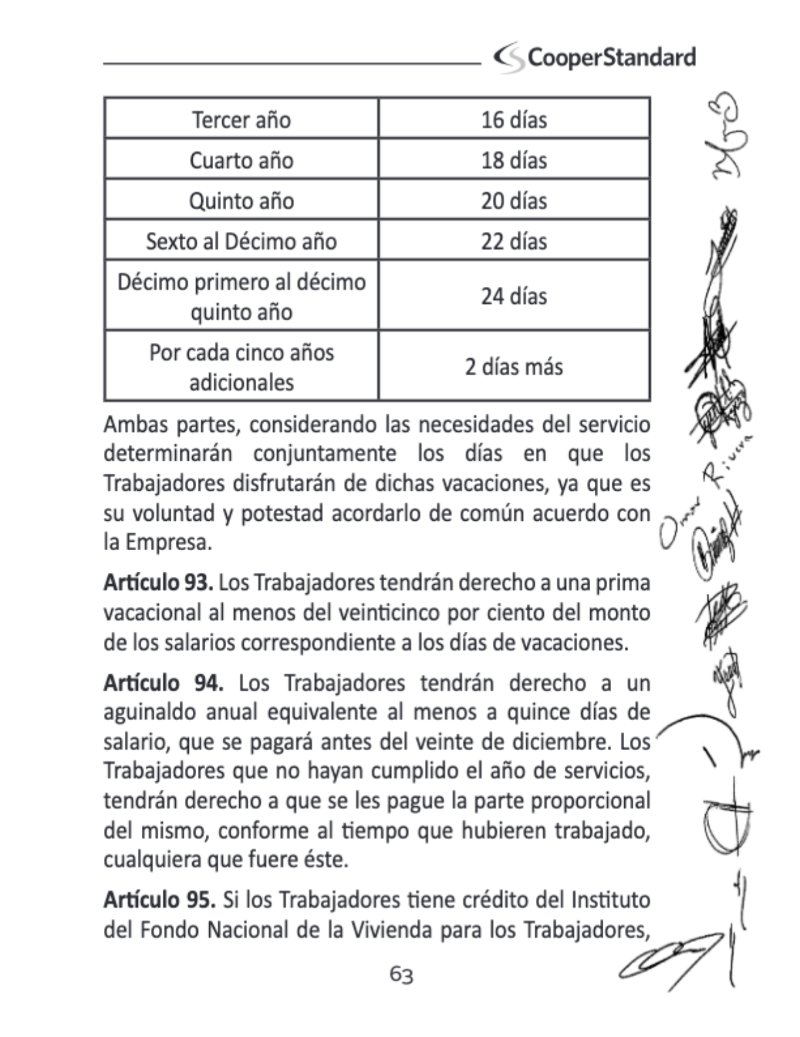REGLAMENTO COOPER JUÁREZ — page 64