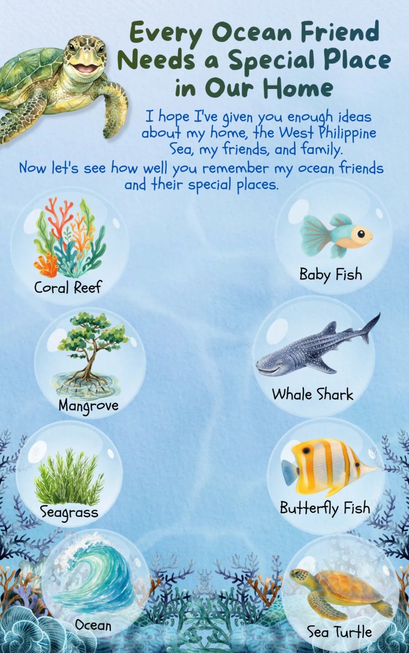 The Wonderful West Philippine Sea — page 21