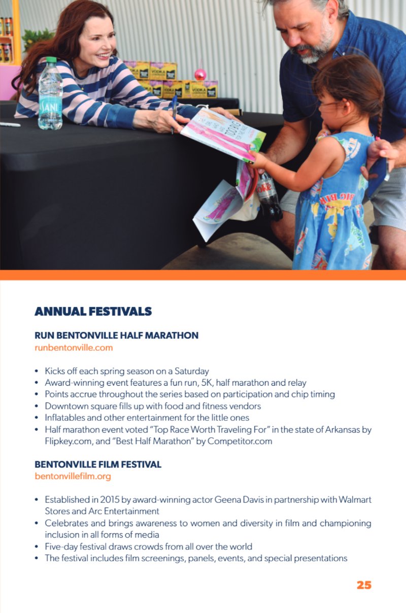 Visit Bentonville Travel Guide 2026 — page 27