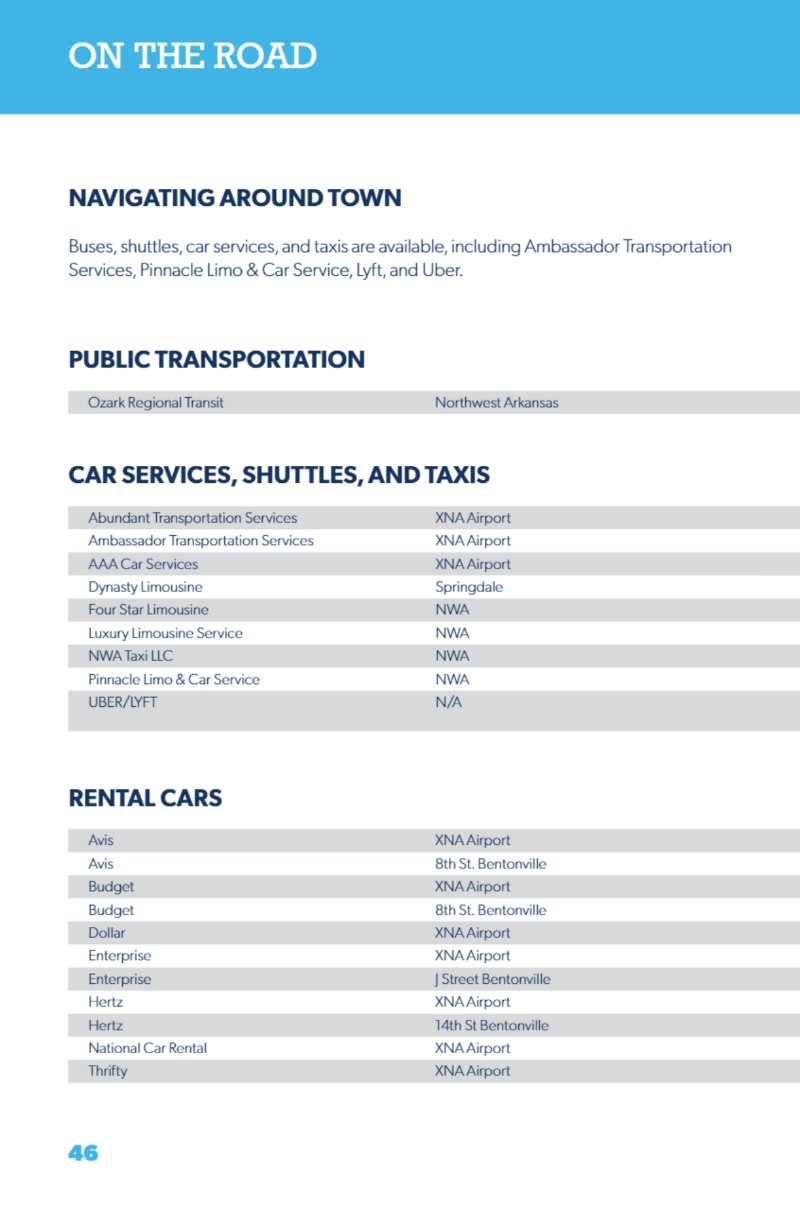Visit Bentonville Travel Guide 2026 — page 48