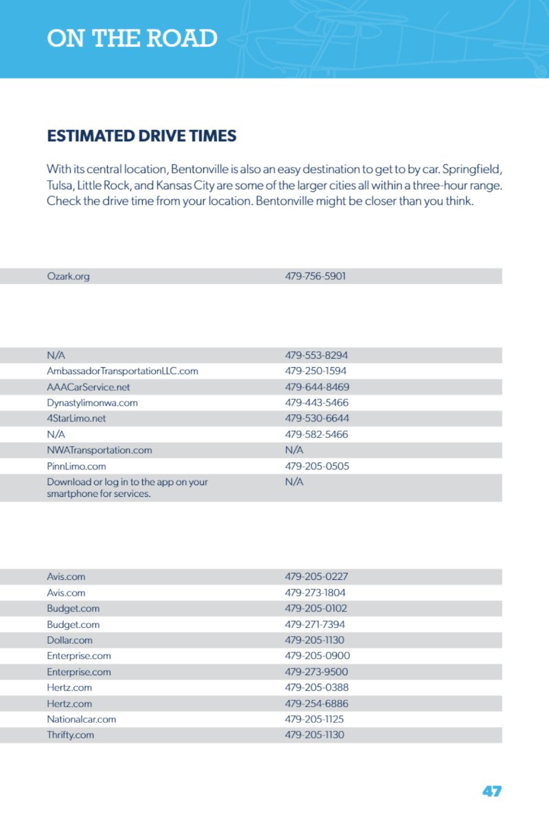 Visit Bentonville Travel Guide 2026 — page 49
