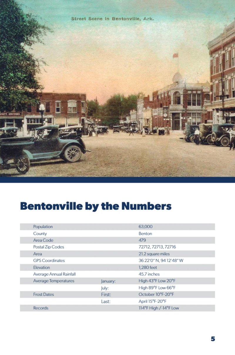 Visit Bentonville Travel Guide 2026 — page 7