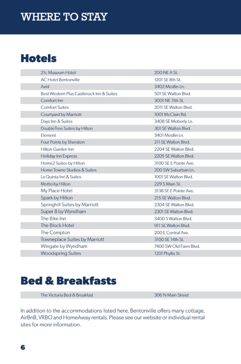 Visit Bentonville Travel Guide 2026 — page 8