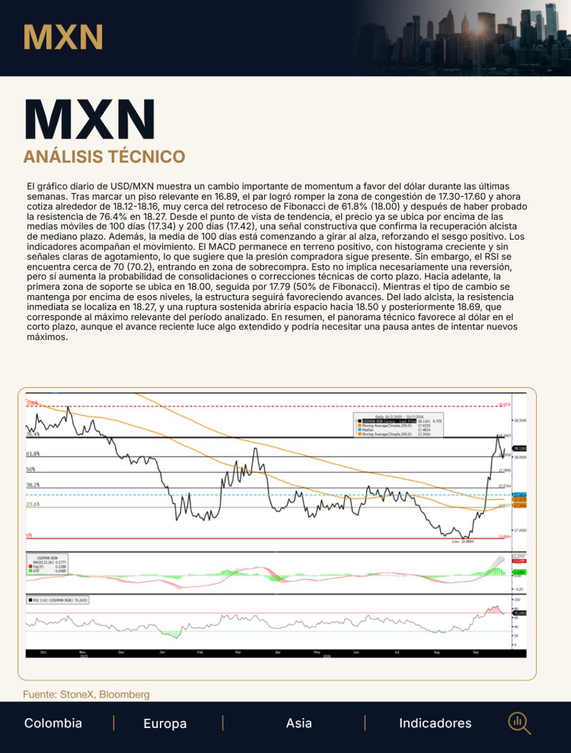 October 07, 2026, MC — page 5