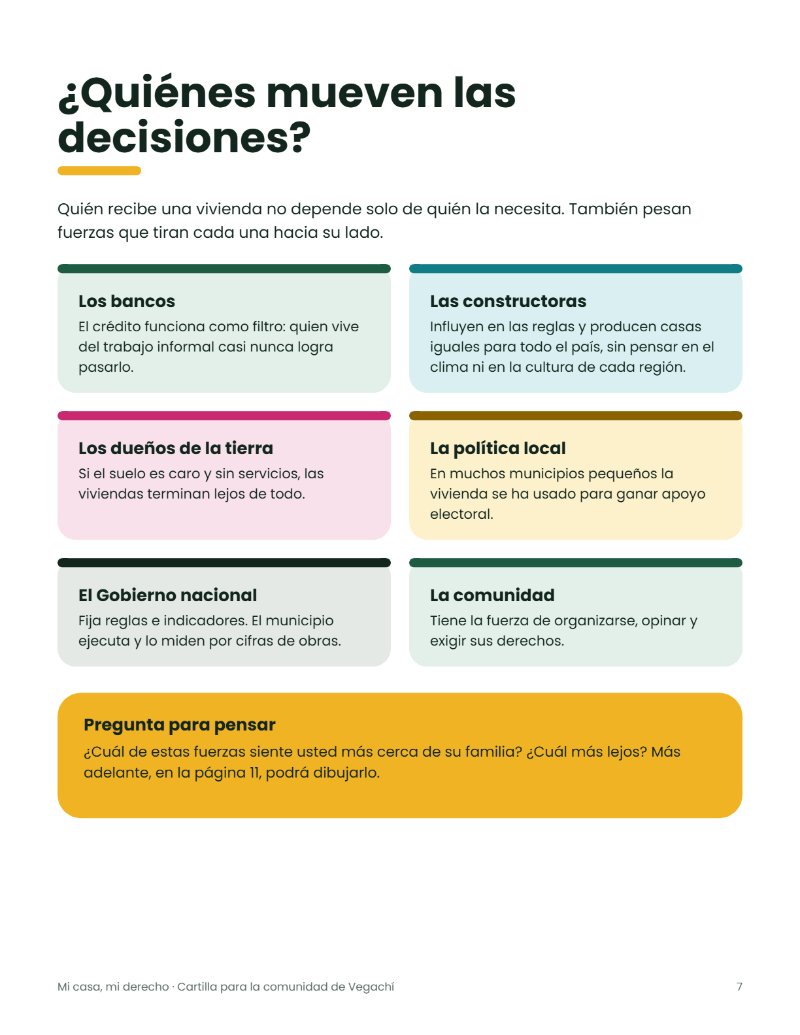 cartilla_mi_casa_mi_derecho_vegachi — page 7