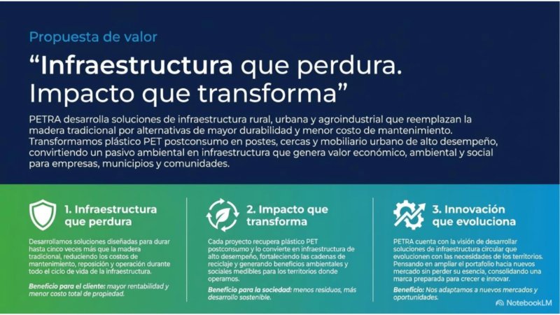 PETRA - Emprendimiento Universidad de Manizales — page 3