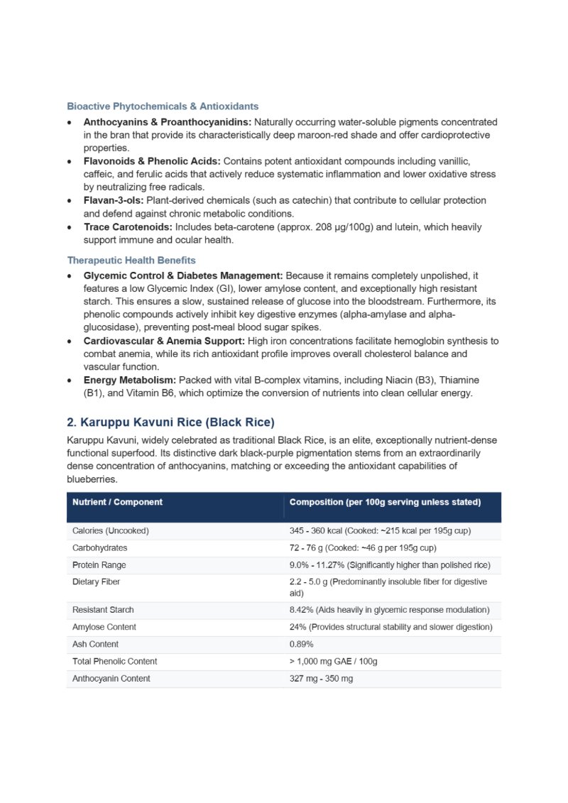 traditional indian rices — page 2