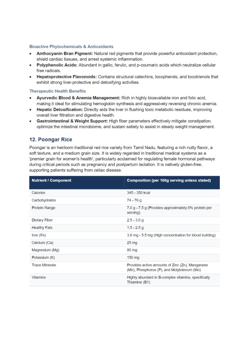 traditional indian rices — page 11