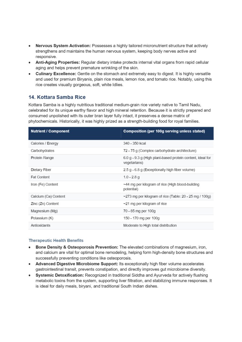 traditional indian rices — page 13