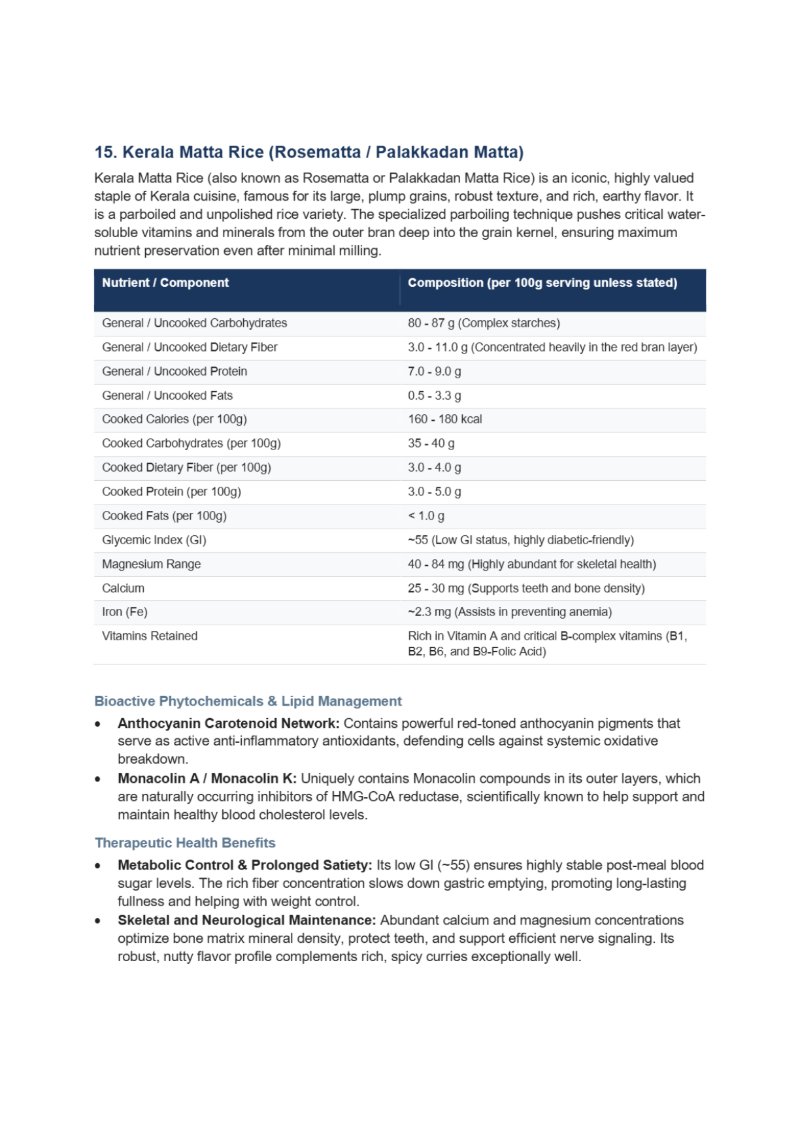 traditional indian rices — page 14