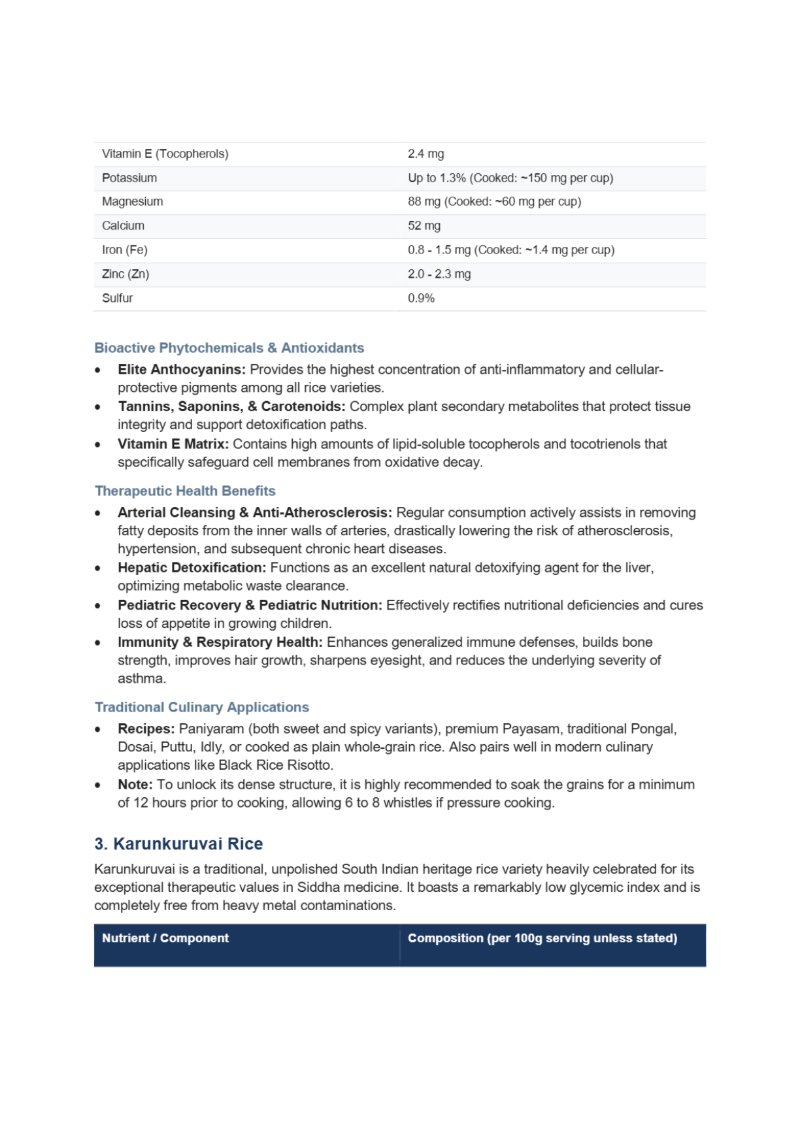 traditional indian rices — page 3