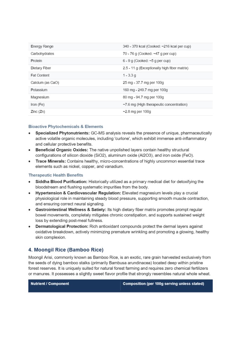 traditional indian rices — page 4