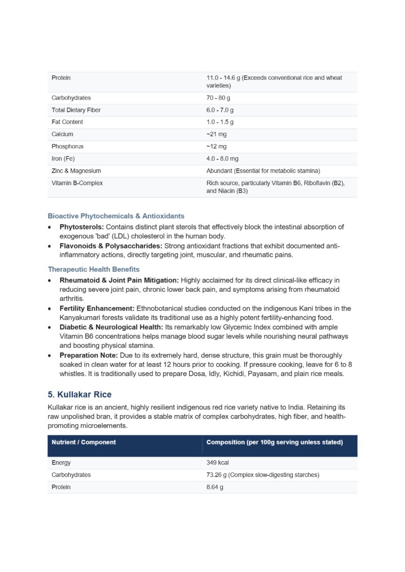 traditional indian rices — page 5