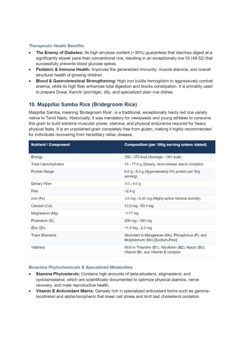 traditional indian rices — page 9