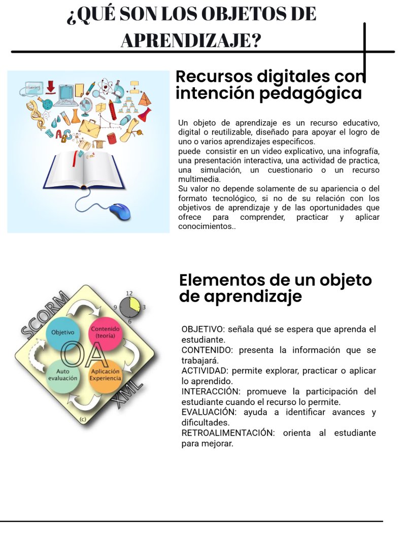 Revista Aprendizaje en Línea — page 5