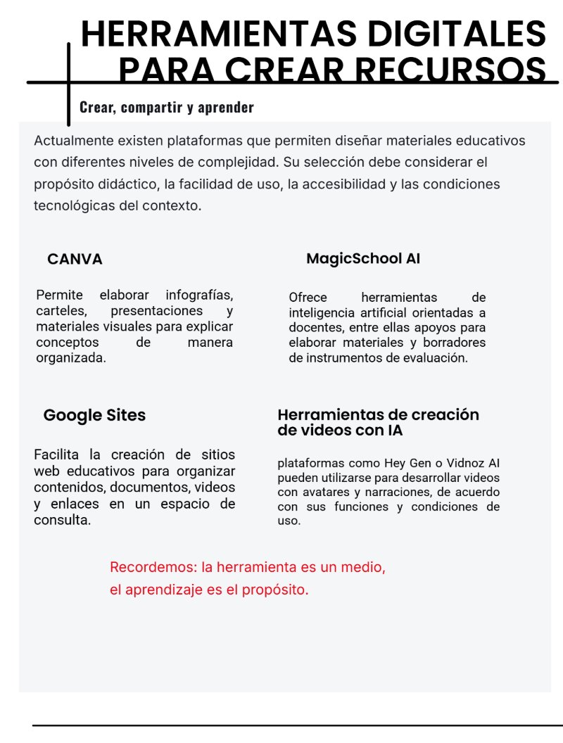 Revista Aprendizaje en Línea — page 6