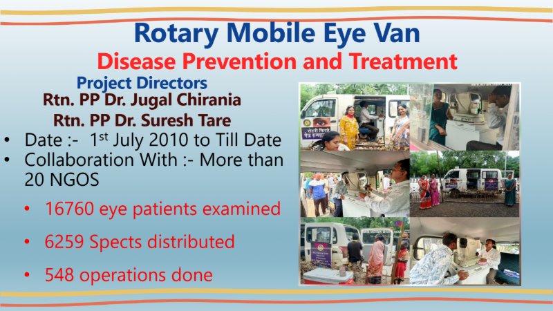 Rotary Year Book 2025-26 — page 7