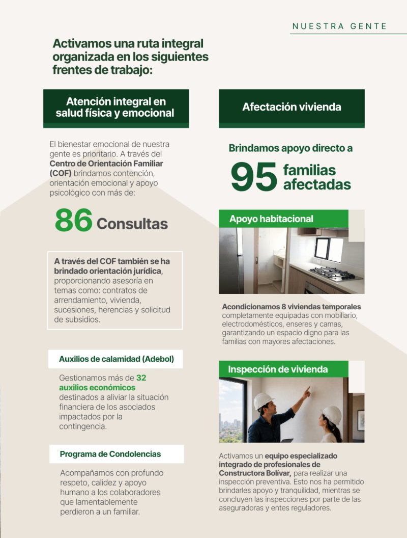 Boletín Especial - SISMO — page 3
