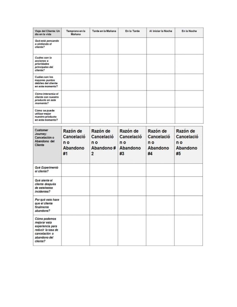 Conquistando el Corazón de tus Clientes — page 49