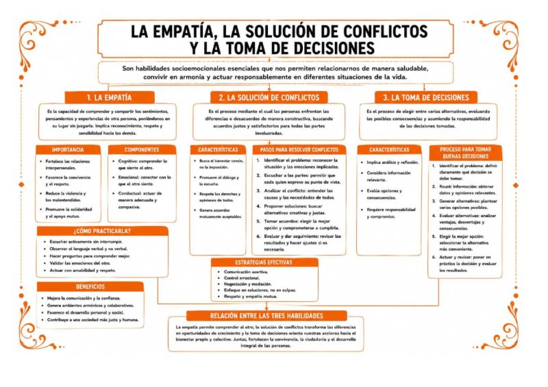 Portafolio_Corcuera Rengifo Nicol_CyT_VII-1 — page 12