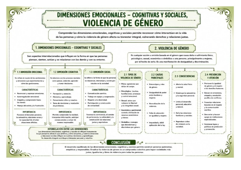 Portafolio_Corcuera Rengifo Nicol_CyT_VII-1 — page 18