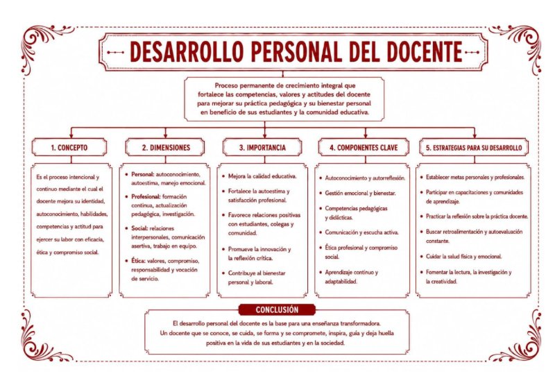 Portafolio_Corcuera Rengifo Nicol_CyT_VII-1 — page 20
