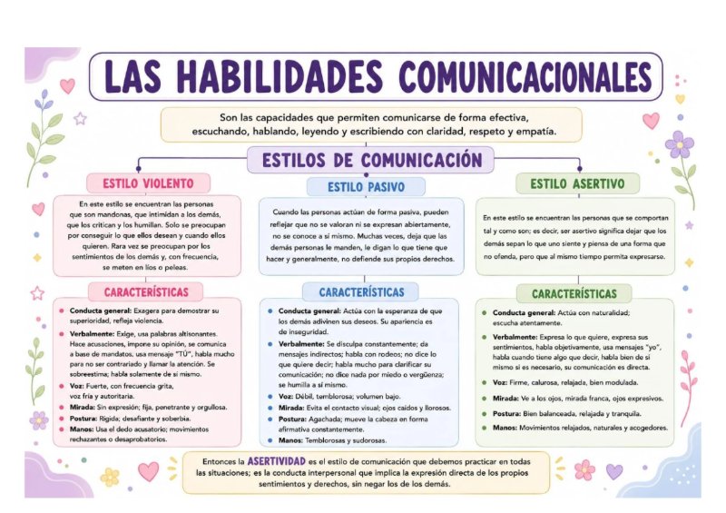 Portafolio_Corcuera Rengifo Nicol_CyT_VII-1 — page 8
