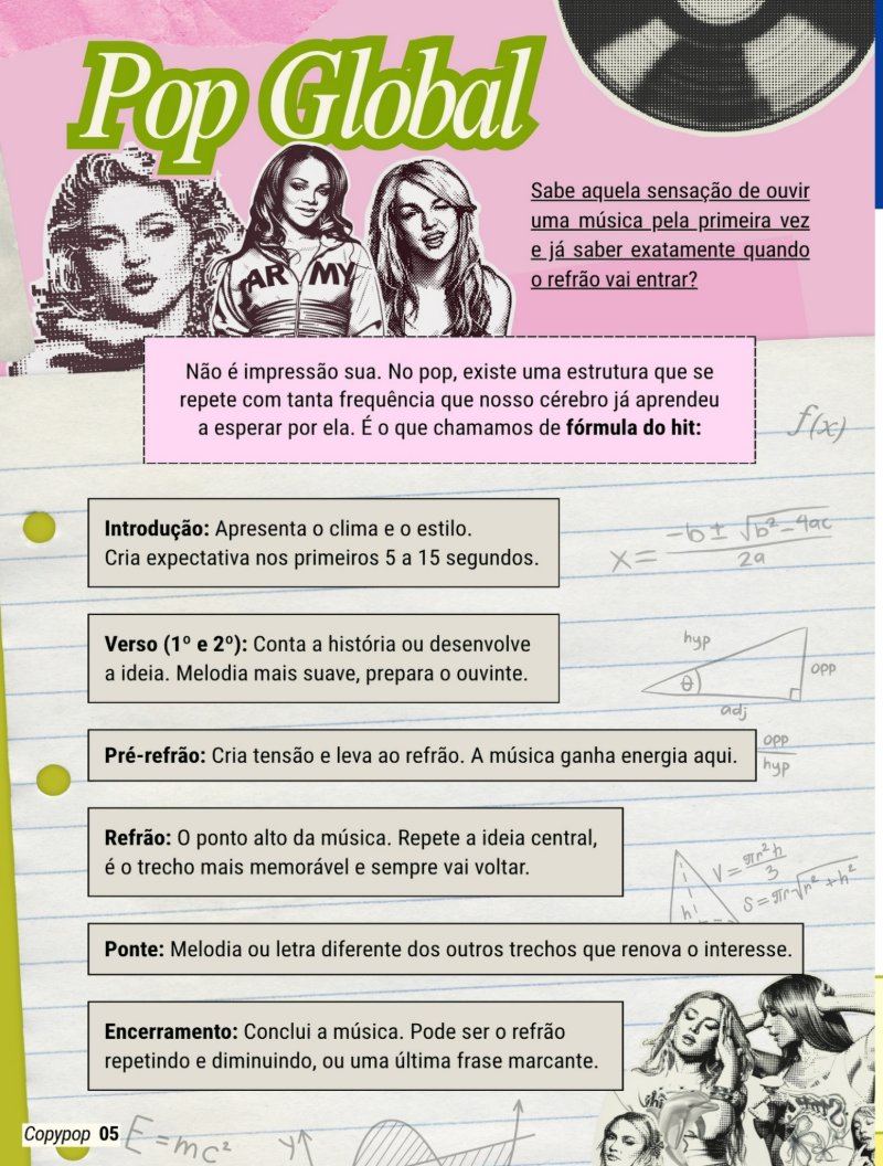 Copypop - 1 Edição — page 6