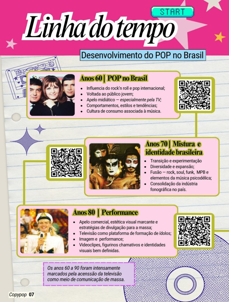 Copypop - 1 Edição — page 8