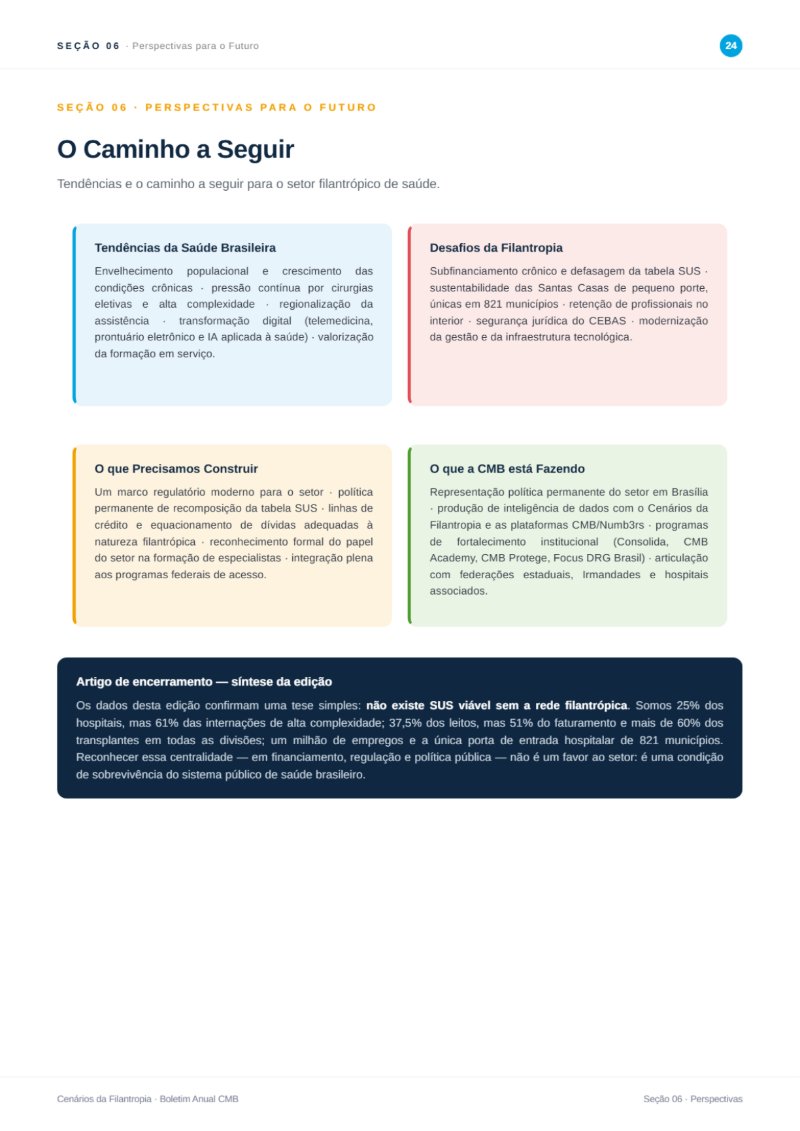 Cenarios da Filantropia 2025 - REVISTA (capa CMB + conteudo) — page 24