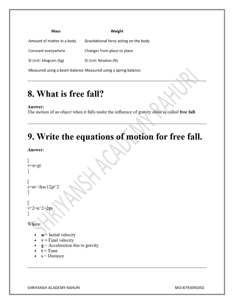 MY NOTES — page 22
