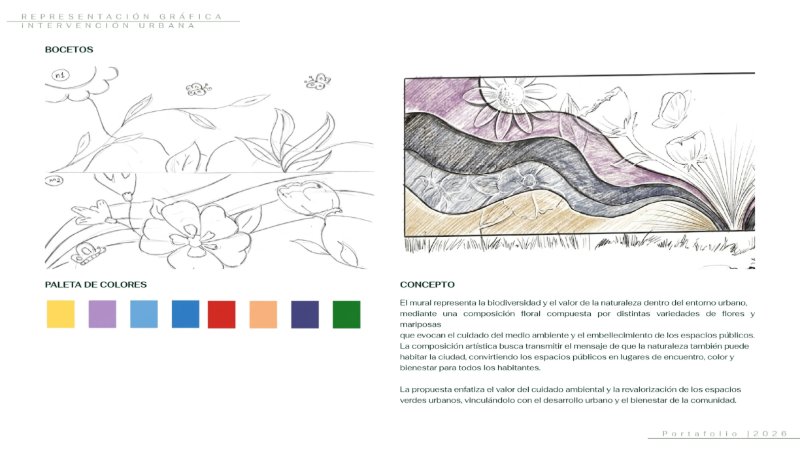 PORTAFOLIO FINAL- Cruzado, Flavia — page 20