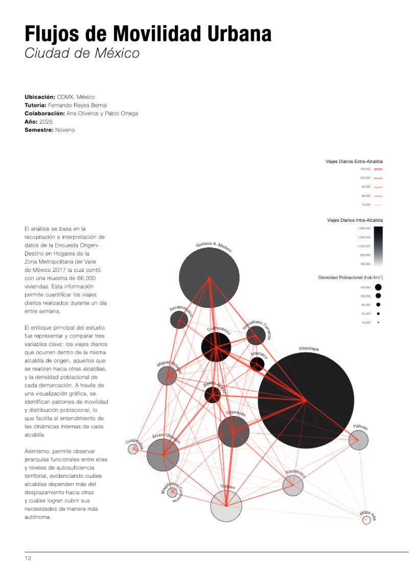 ECDB_2026 — page 15