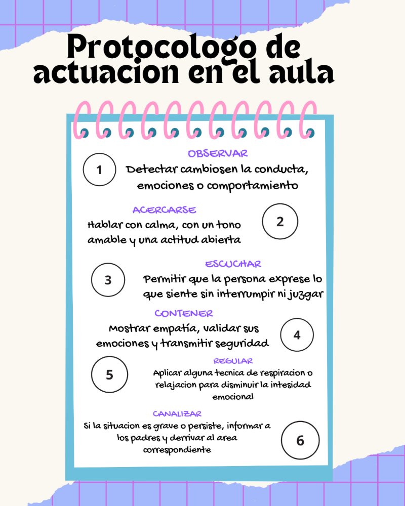 MANUAL EMOCIONAL (1) — page 12