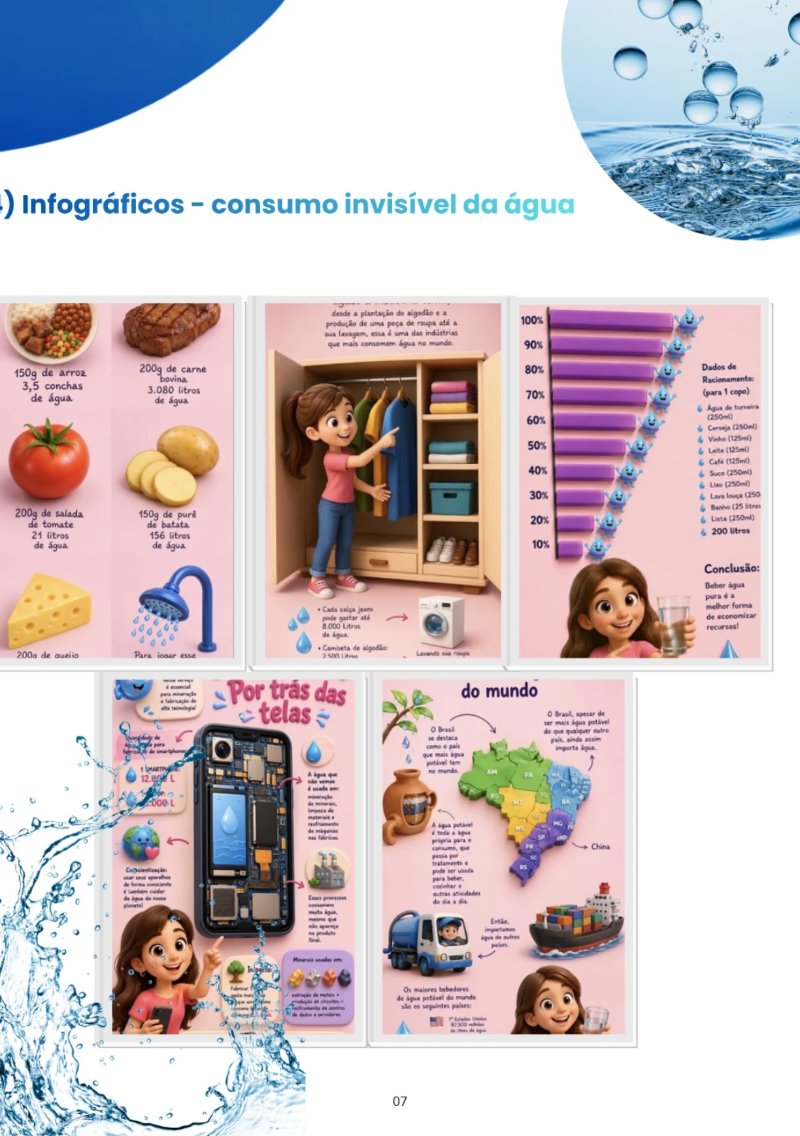 Revista Digital — page 7