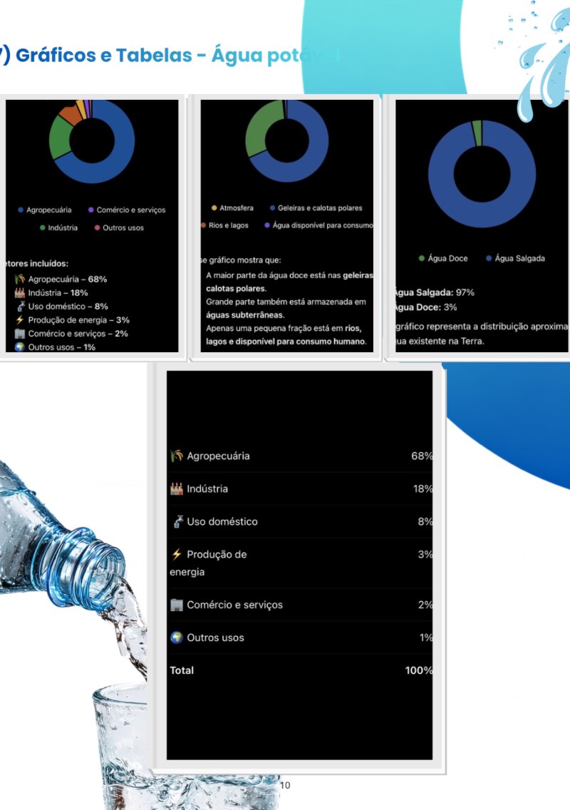 Revista Digital — page 10
