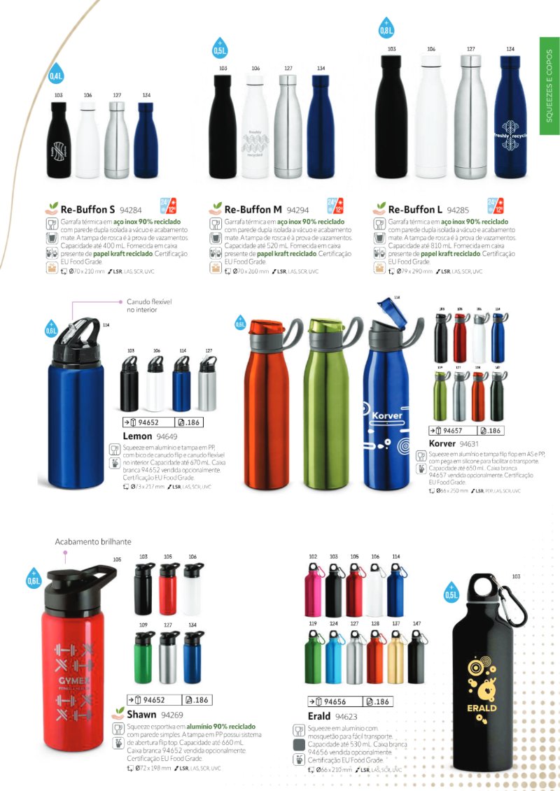GUIA CORPORATIVO 2027 IN9 BRINDES — page 25