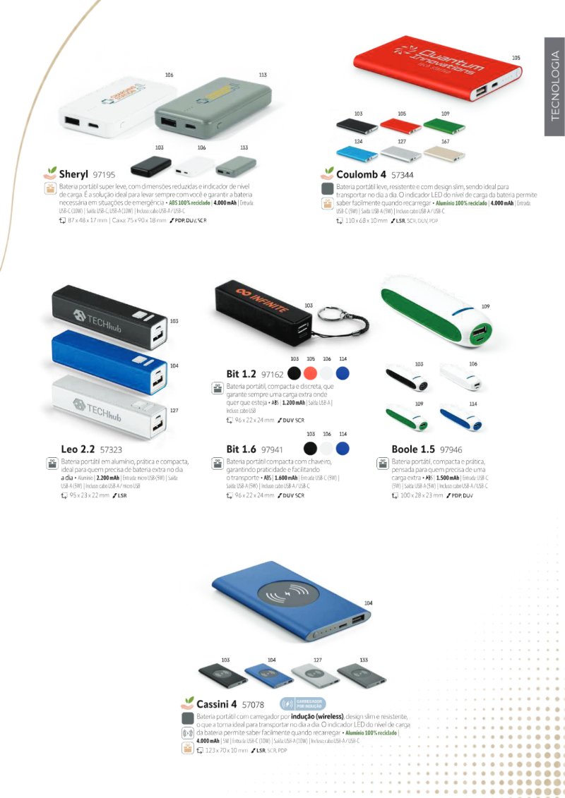 GUIA CORPORATIVO 2027 IN9 BRINDES — page 5