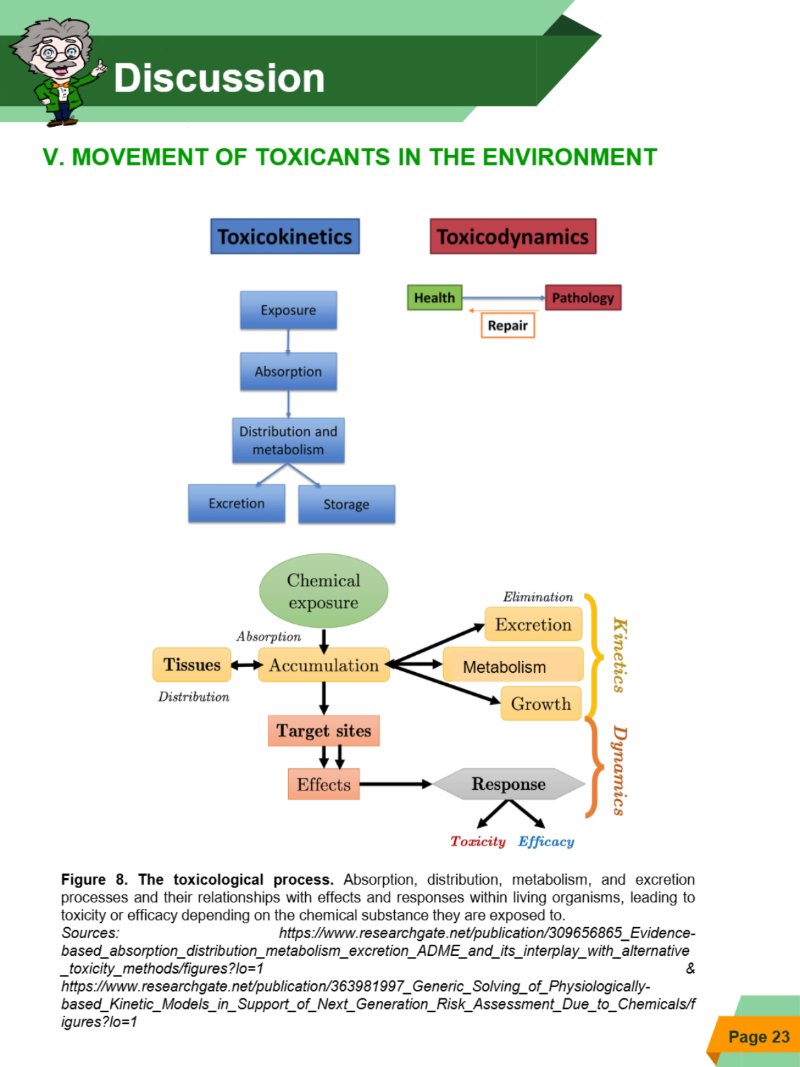 EnS 115 Module 1 — page 25