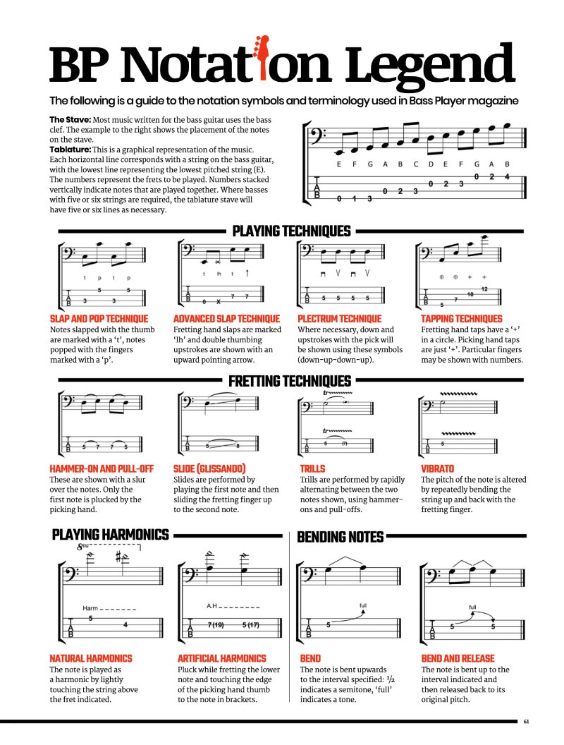 bassplayer: Nick O'Malley — page 5
