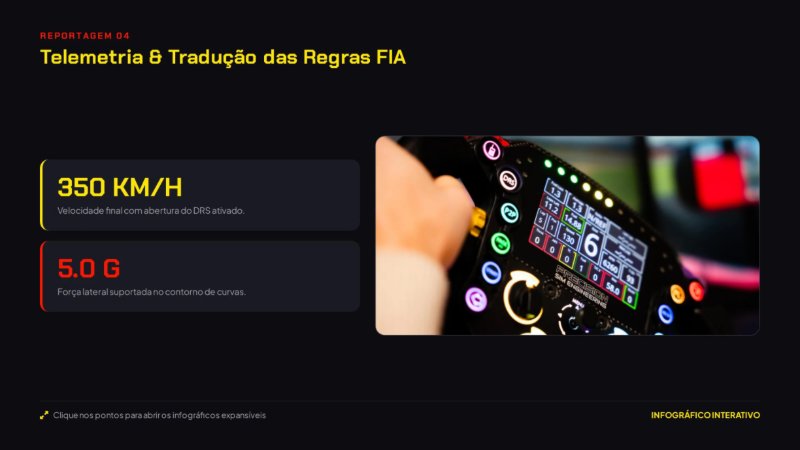 Paddock Digital - Protótipo de Revista Digital — page 6