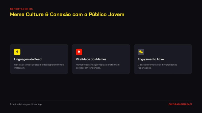 Paddock Digital - Protótipo de Revista Digital — page 7
