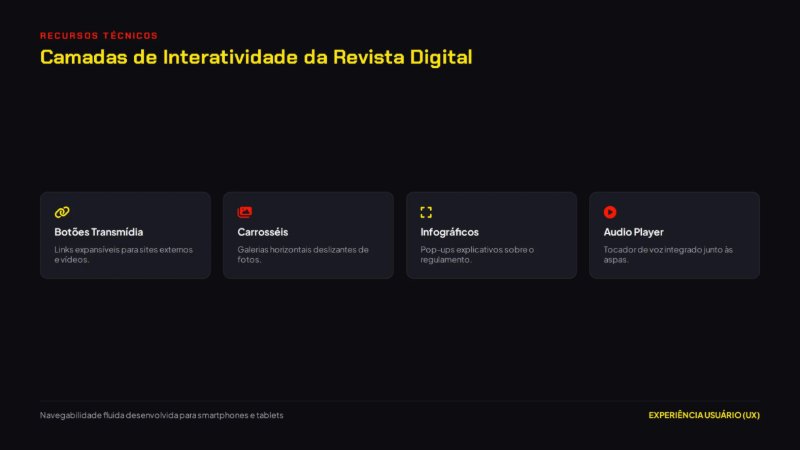 Paddock Digital - Protótipo de Revista Digital — page 8