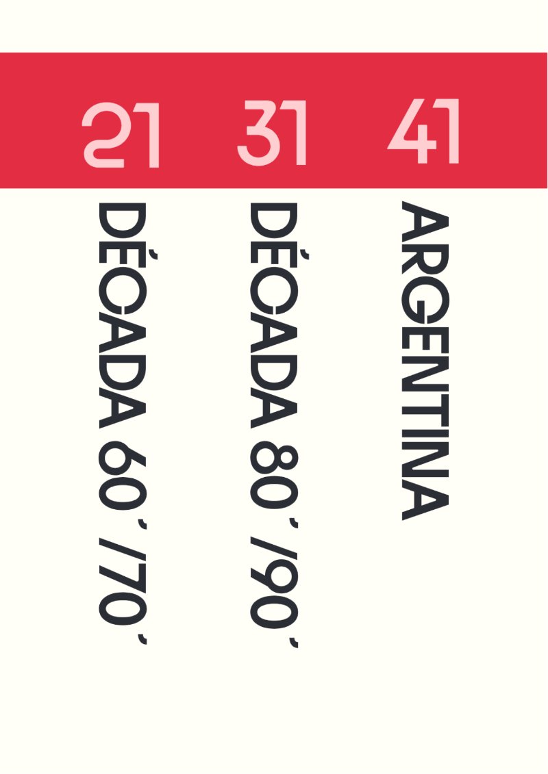 Revista panorama — page 4