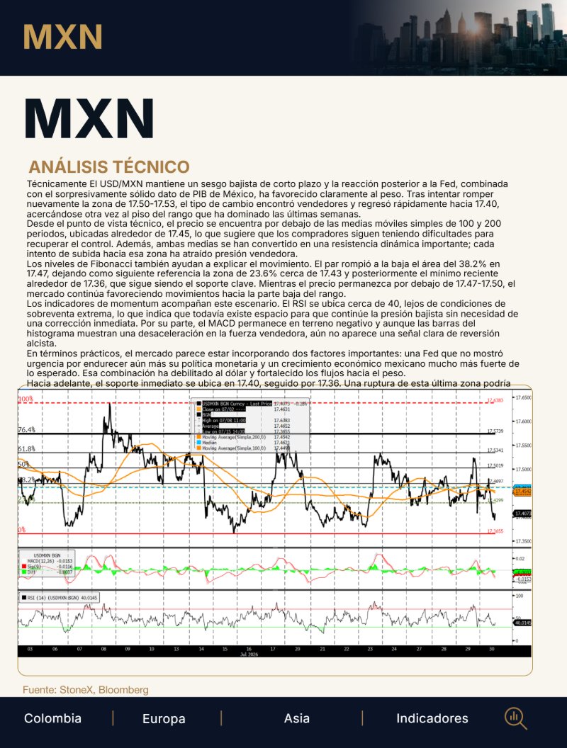 Julio 30 2026, MC Daily — page 5